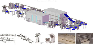 دستگاه لمینیت کروسانت اتوماسیون بالا با ظرفیت خمیر 500 - 2500 کیلوگرم در ساعت تامین کننده