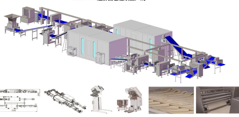 دستگاه لمینیت کروسانت اتوماسیون بالا با ظرفیت خمیر 500 - 2500 کیلوگرم در ساعت تامین کننده